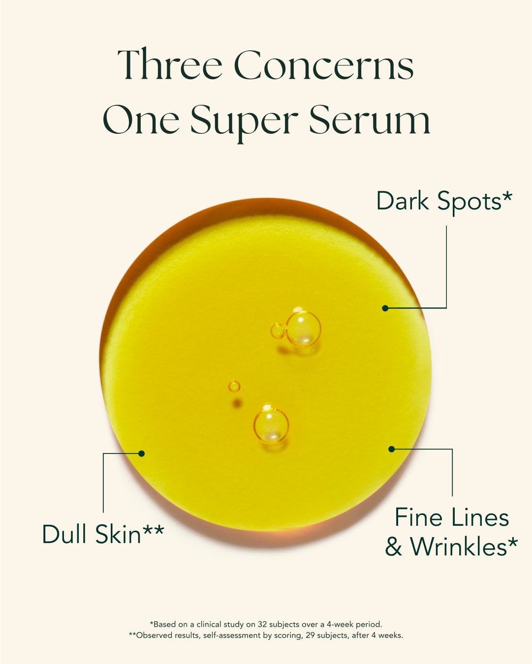 Brightening Saffron Serum